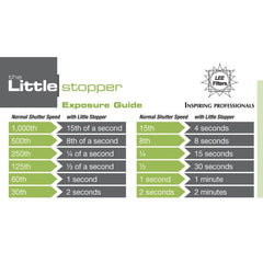 LEE Filters Seven5 System Little Stopper (6 Stop)ND Cam Filtre