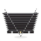 LEE Filters Wide Angle Lens Hood + Filter Slot