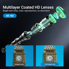 Apexel 20-40X  Telefoto Zoom Lens