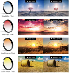 Apexel 7 in 1 HD Lens & Filtre Kit