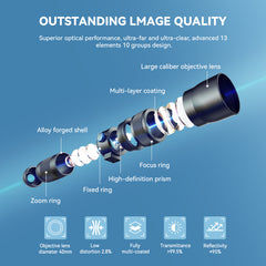Apexel TeleCular 20-60X Zoom Lens