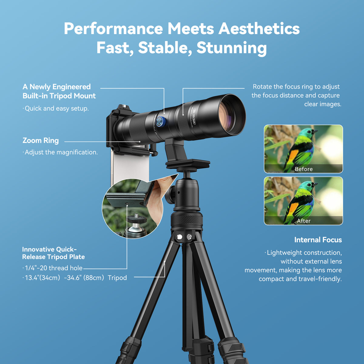 Apexel  20-60X Zoom Lens