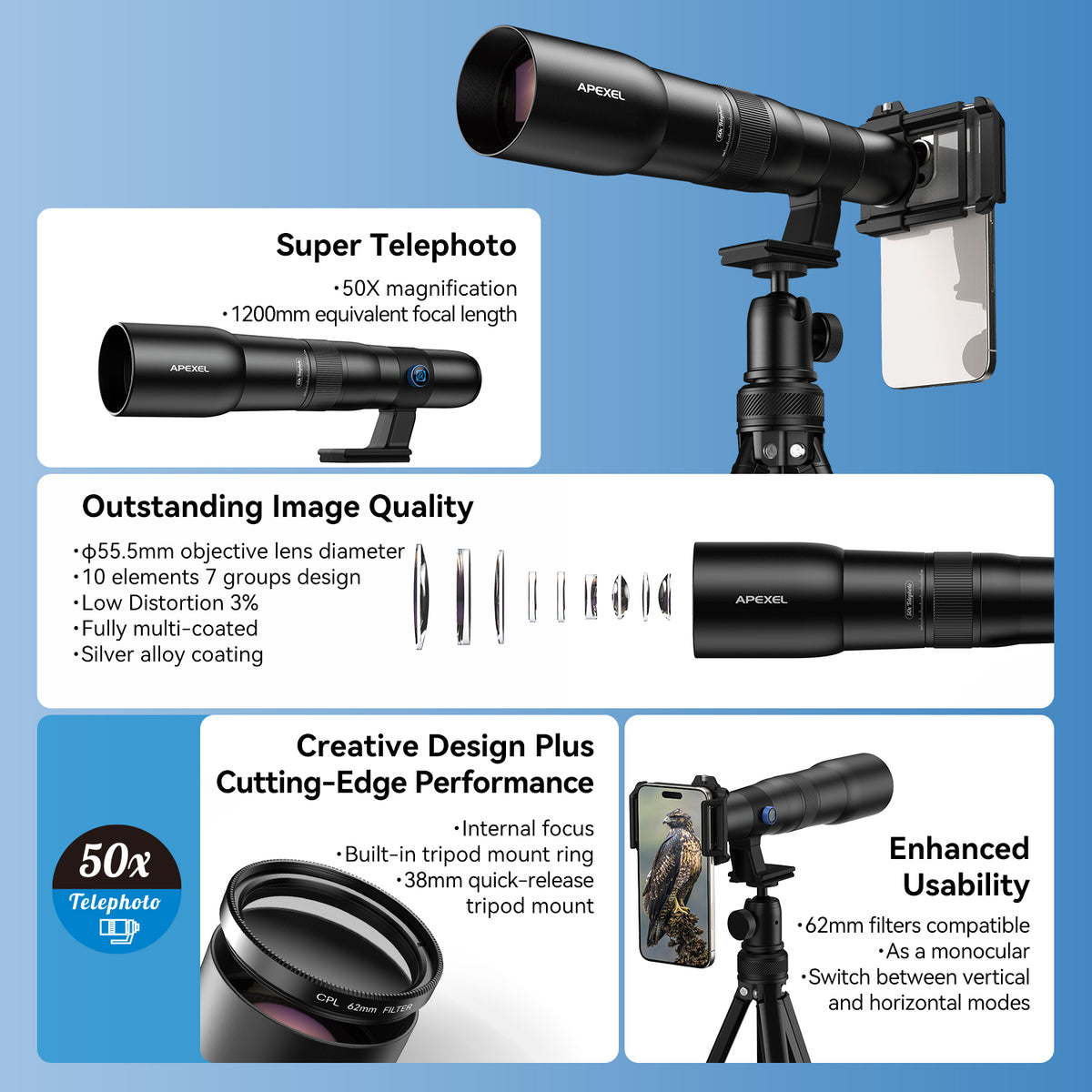 Apexel TeleCular 50X Telefoto Lens