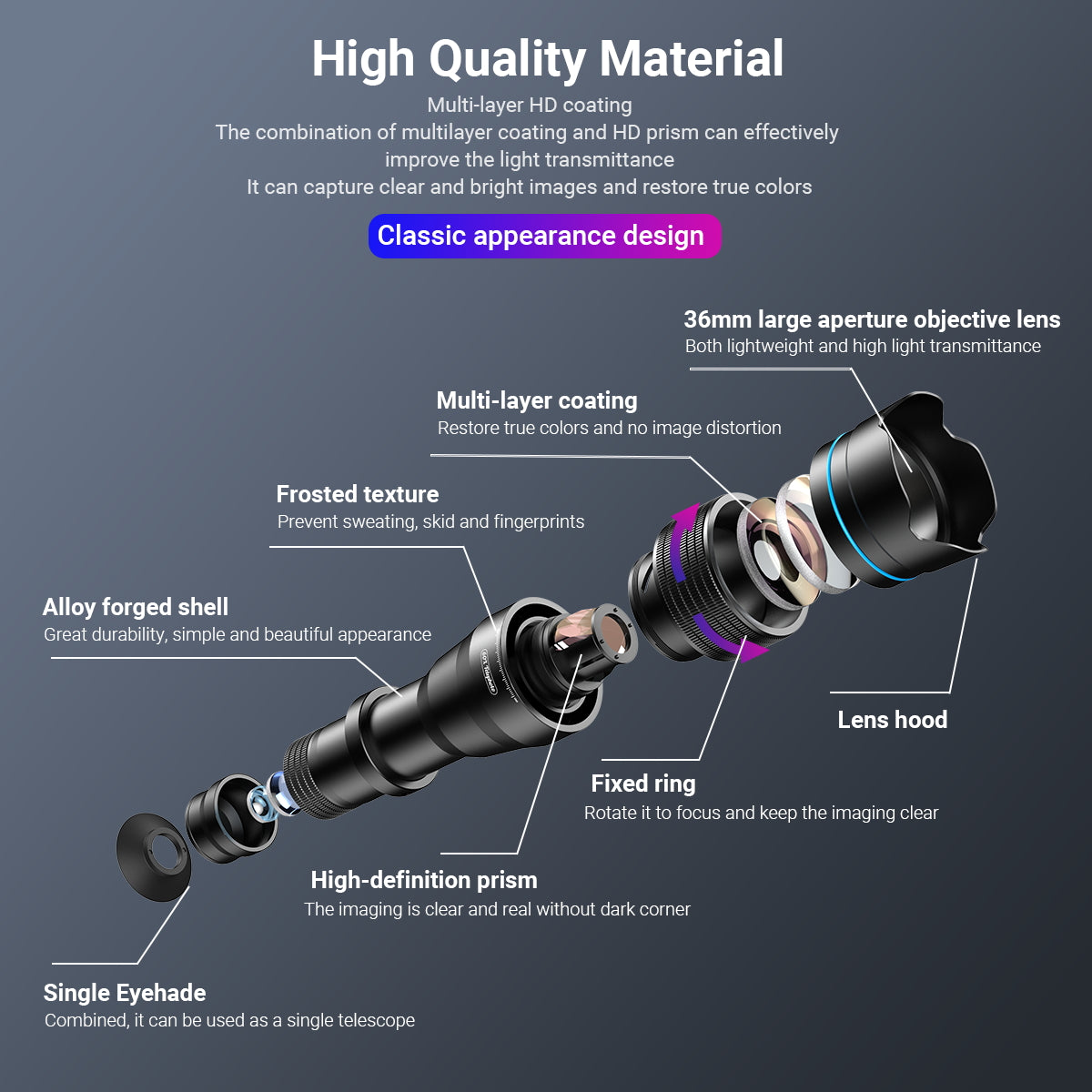 Apexel  36X Telefoto Akıllı Telefon Lens Kiti