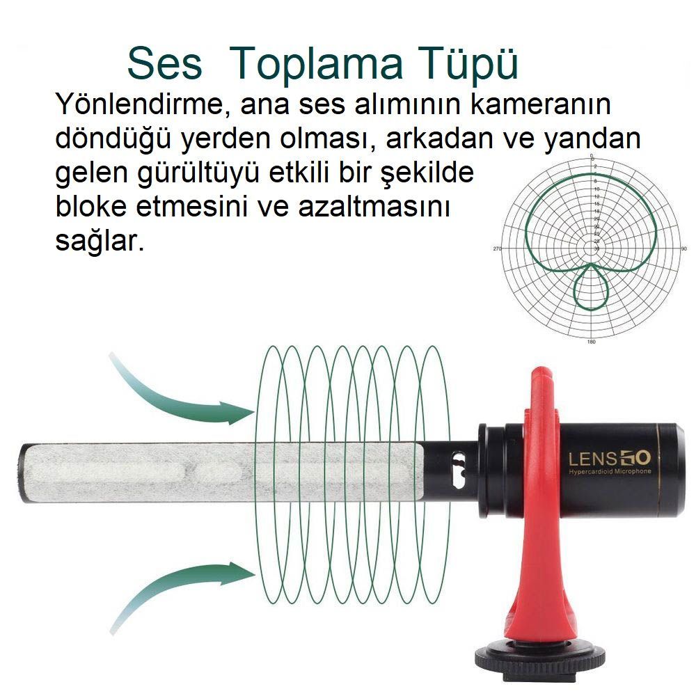 Lensgo DMM2 Kamera Üstü Shotgun Mikrofon Seti