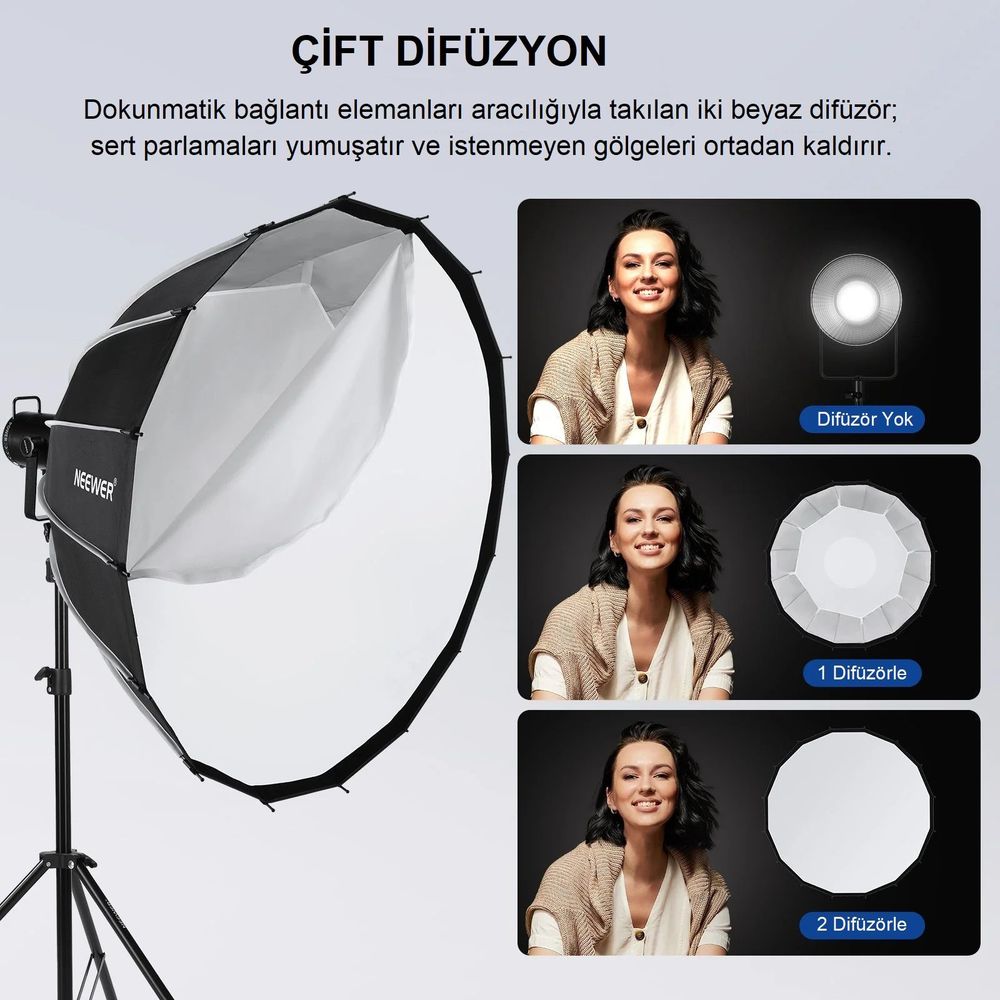 NEEWER 55cm Parabolic Softbox